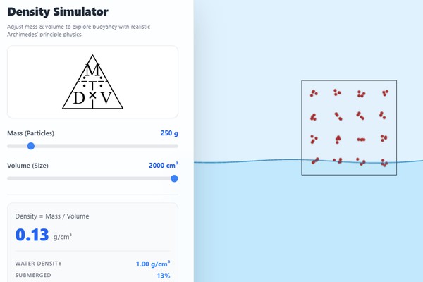 Density Simulator Preview