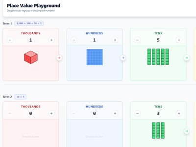 Addition Place Value Table Preview