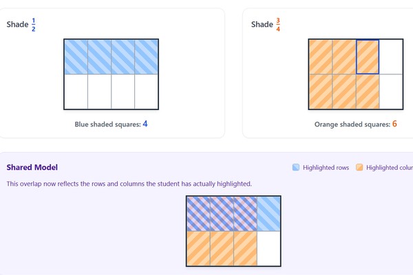 Fraction Division Area Model Preview