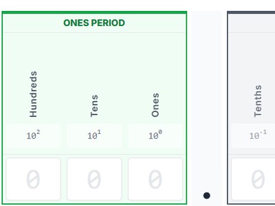 Place Value Metric Chart Preview