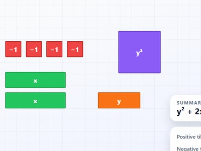 Algebra Tiles Workspace Preview